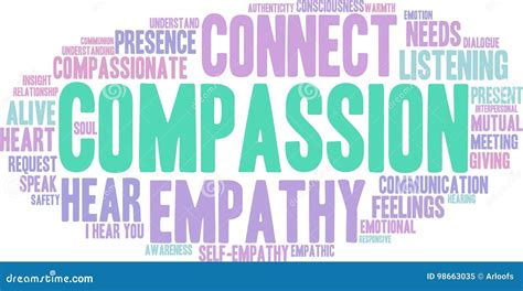 compassion clip art|Compassion Stock Vectors, Clipart and Illustrations .
